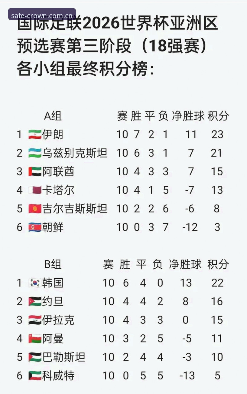皇冠国际下载指引 世界杯赛程密集引热议 卡拉格为球员发声详解